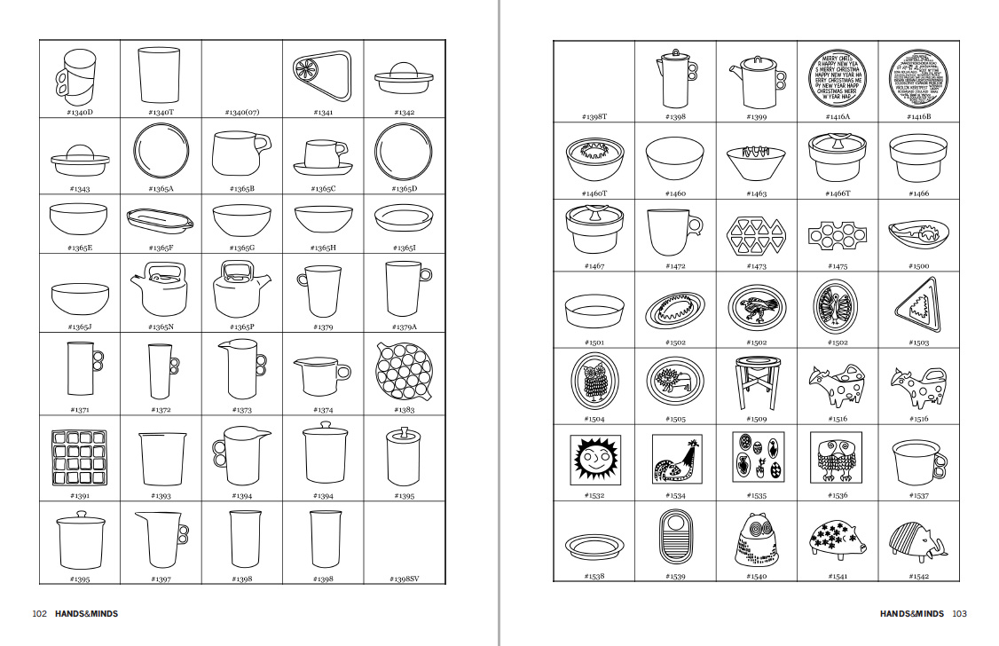 Visual Reference
